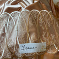 Decorative Lace From Around the World